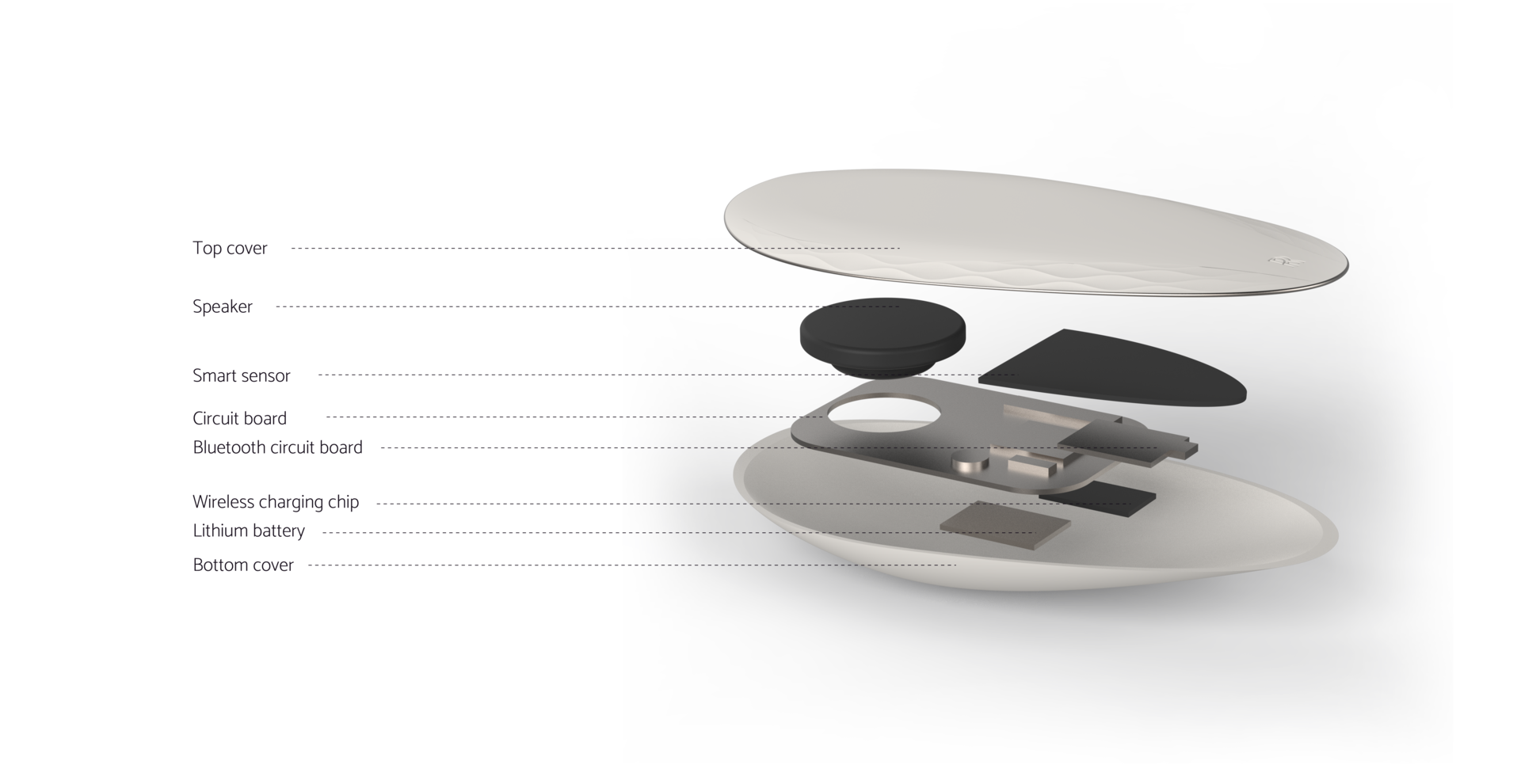 Soul Instrument Tech Drawing