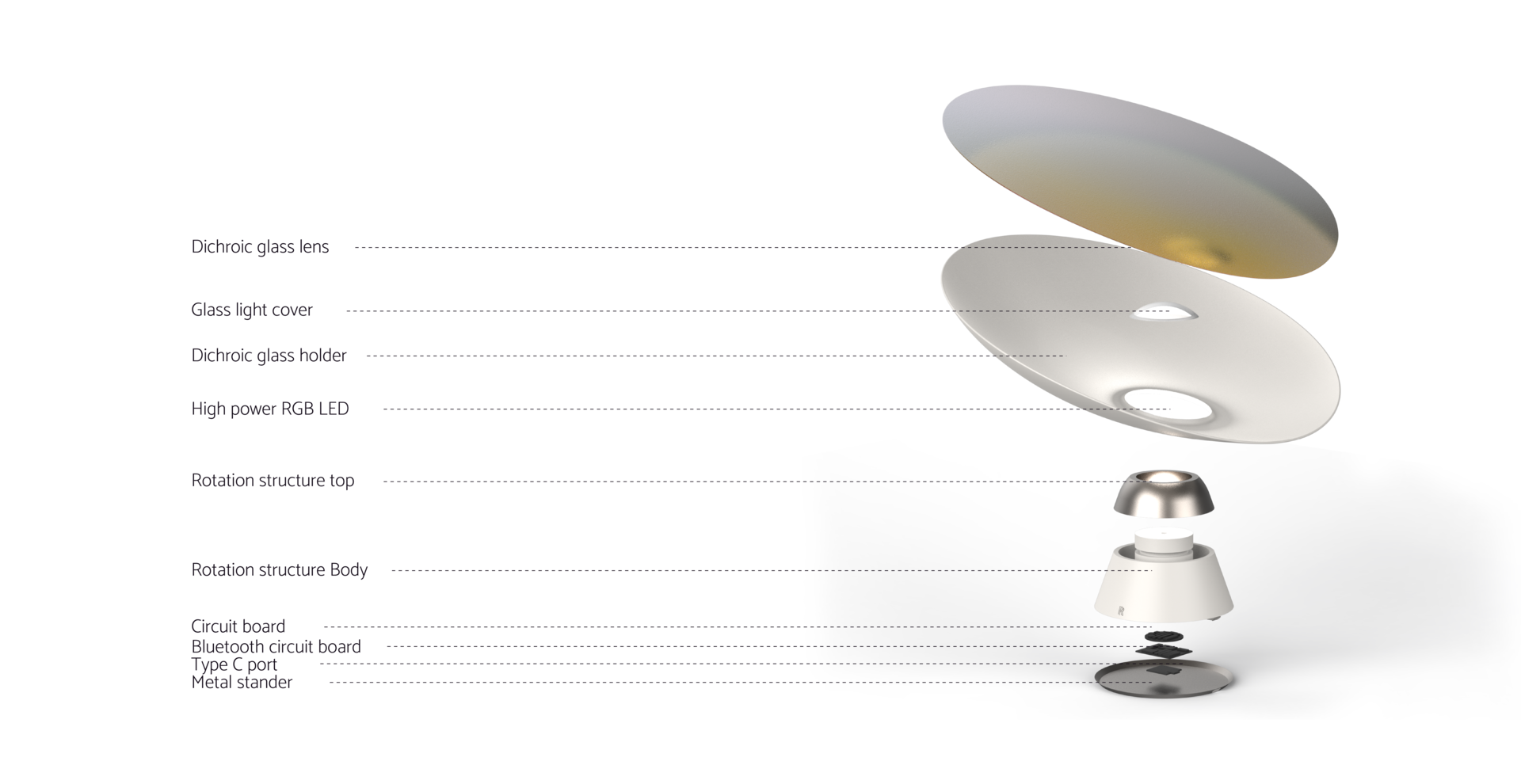 Light Tech Drawing
